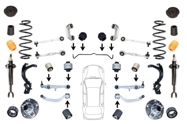 Wheel Suspension (MAX03)