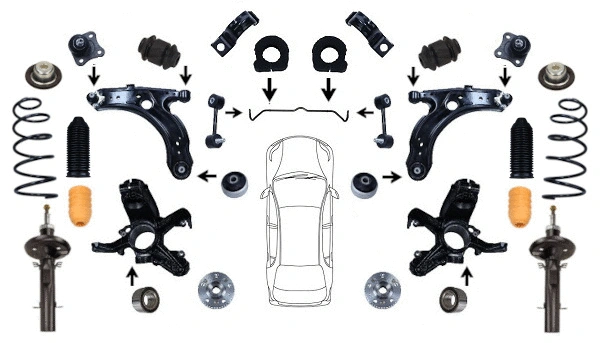 Wheel Suspension (MAX01)