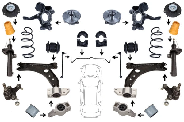 Wheel Suspension (MAX02)