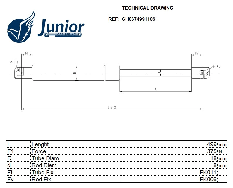 Gas Spring, boot/cargo area