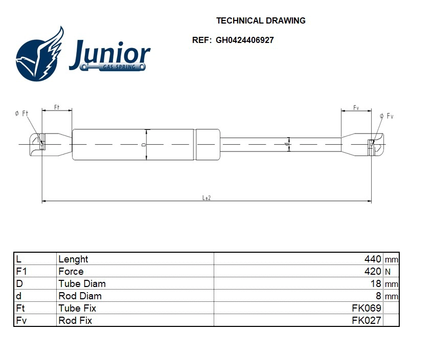 Gas Spring, boot/cargo area