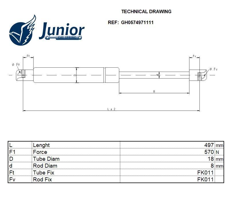 Gas Spring, boot/cargo area