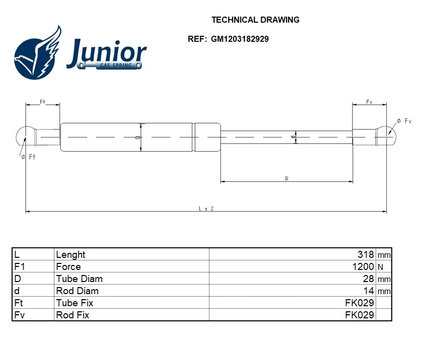 Gas Spring, boot/cargo area