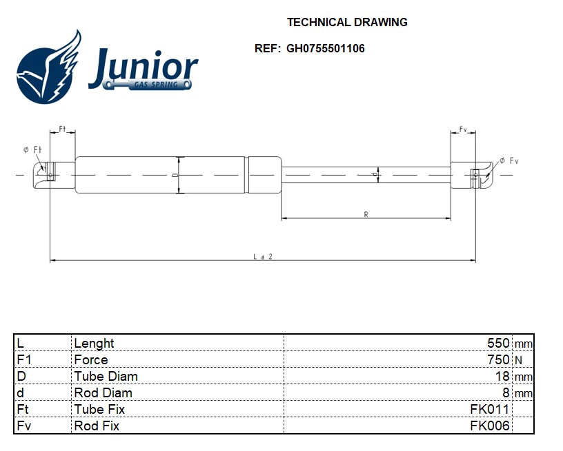 Gas Spring, boot/cargo area