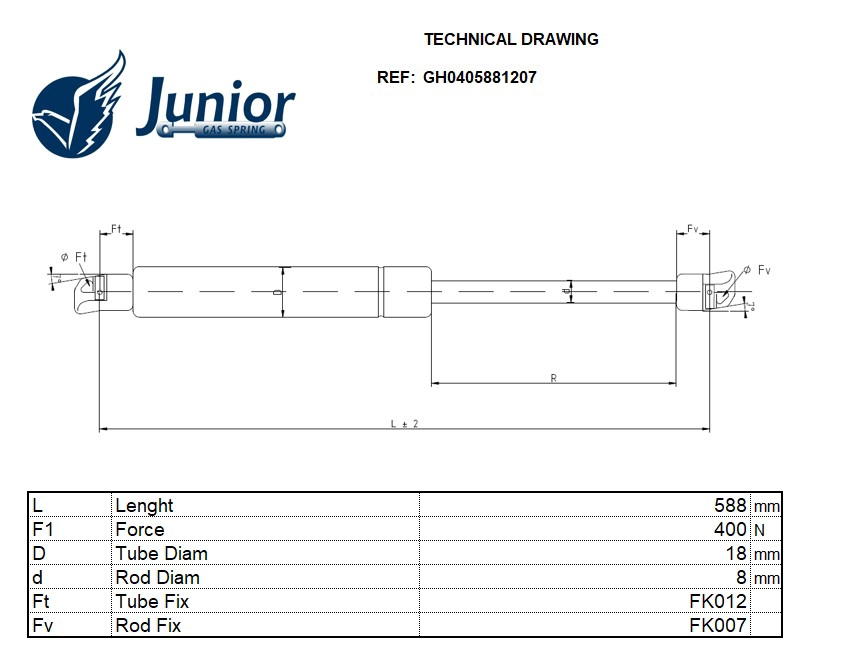 Gas Spring, boot/cargo area