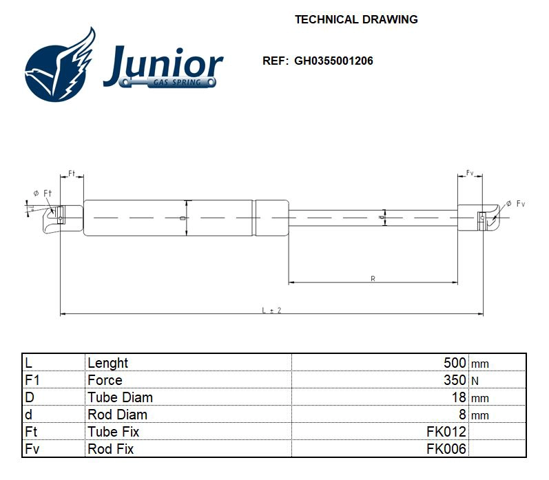 Gas Spring, boot/cargo area