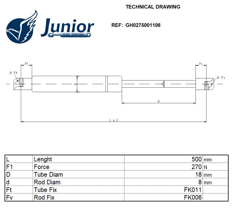 Gas Spring, boot/cargo area