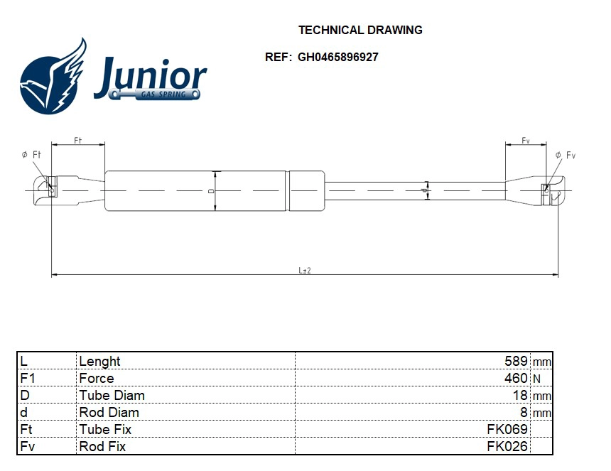 Gas Spring, boot/cargo area