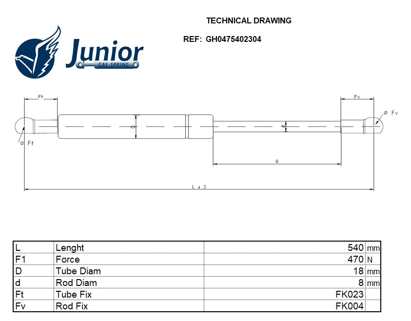 Gas Spring, boot/cargo area