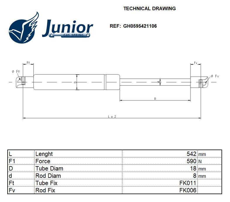 Gas Spring, boot/cargo area