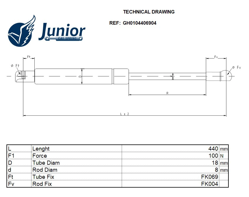 Gas Spring, boot/cargo area