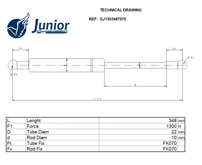 Gas Spring, boot/cargo area