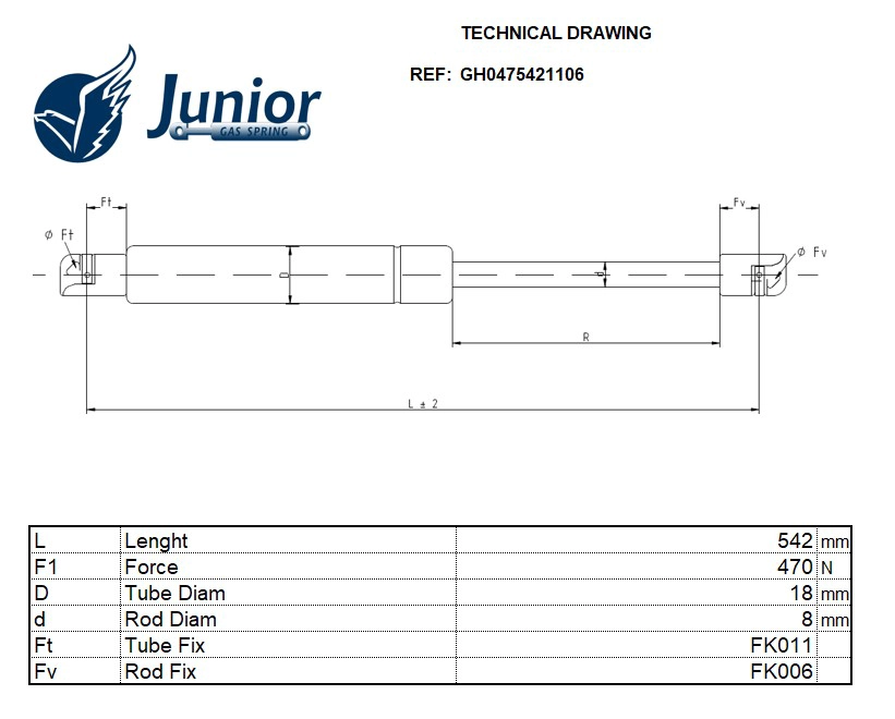 Gas Spring, boot/cargo area
