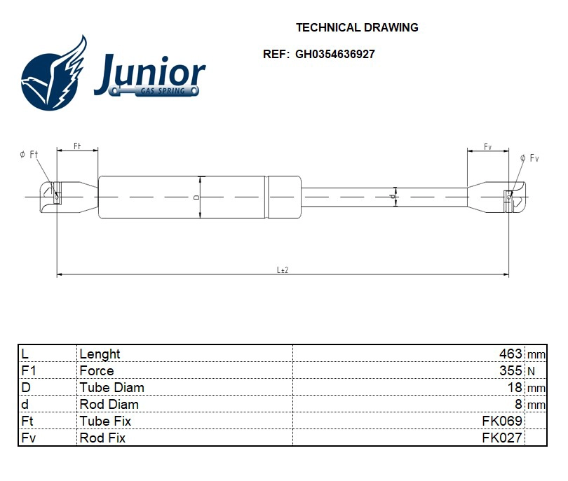 Gas Spring, boot/cargo area