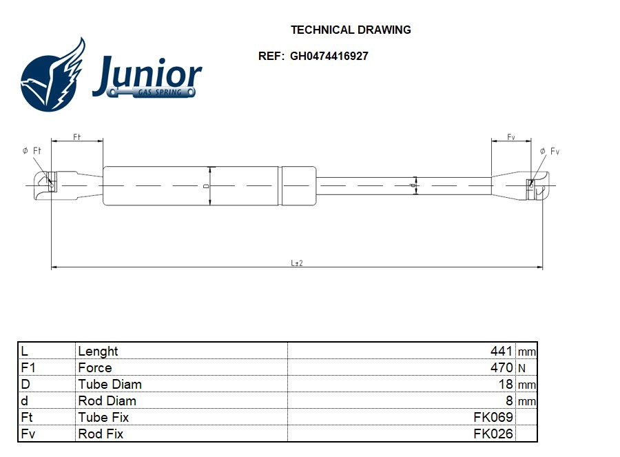 Gas Spring, boot/cargo area