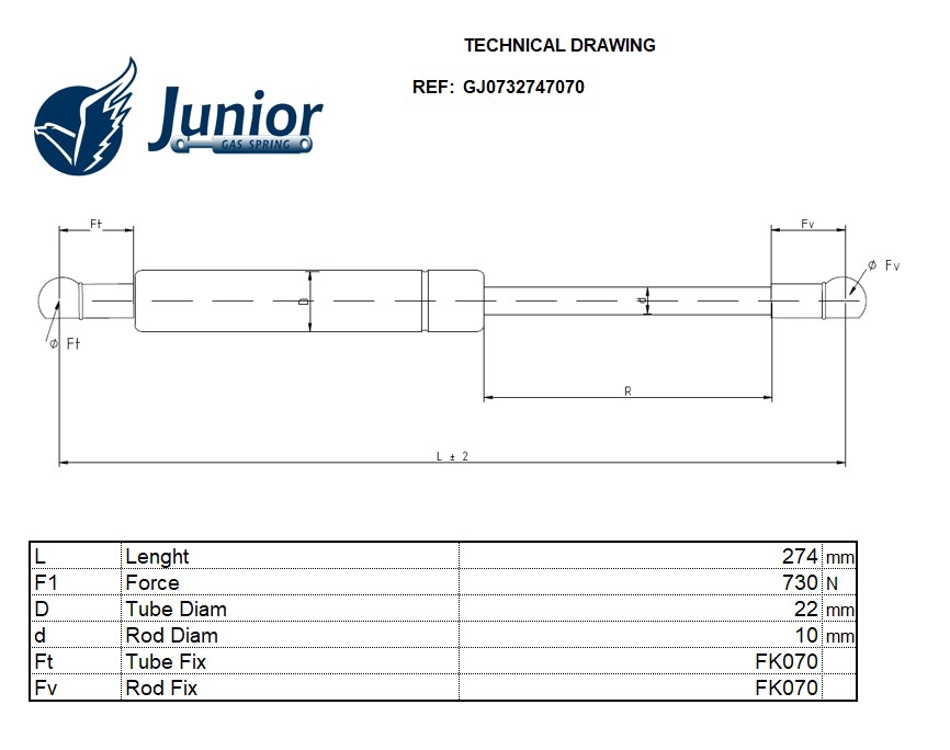 Gas Spring, boot/cargo area