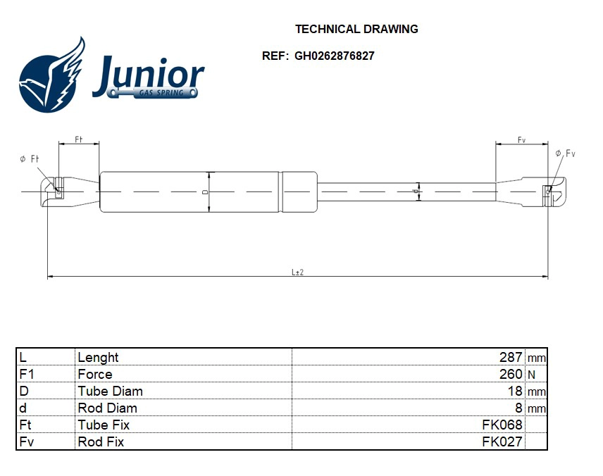 Gas Spring, boot/cargo area
