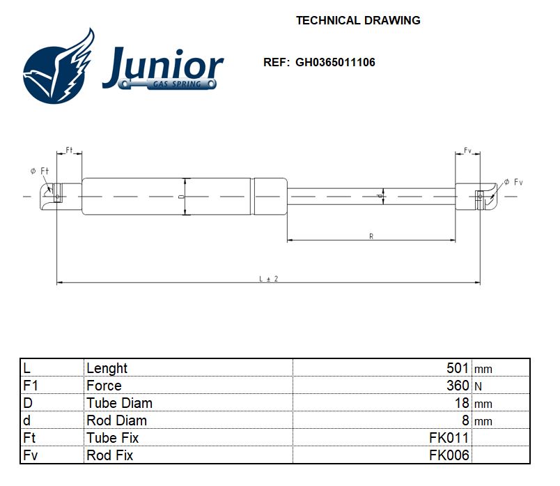Gas Spring, boot/cargo area