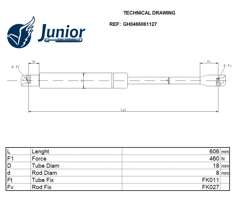 Gas Spring, boot/cargo area