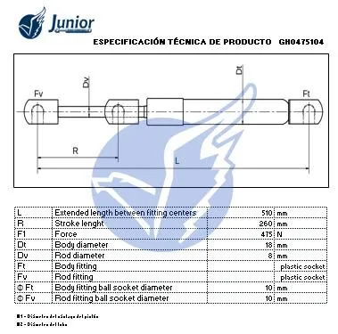 Gas Spring, boot/cargo area