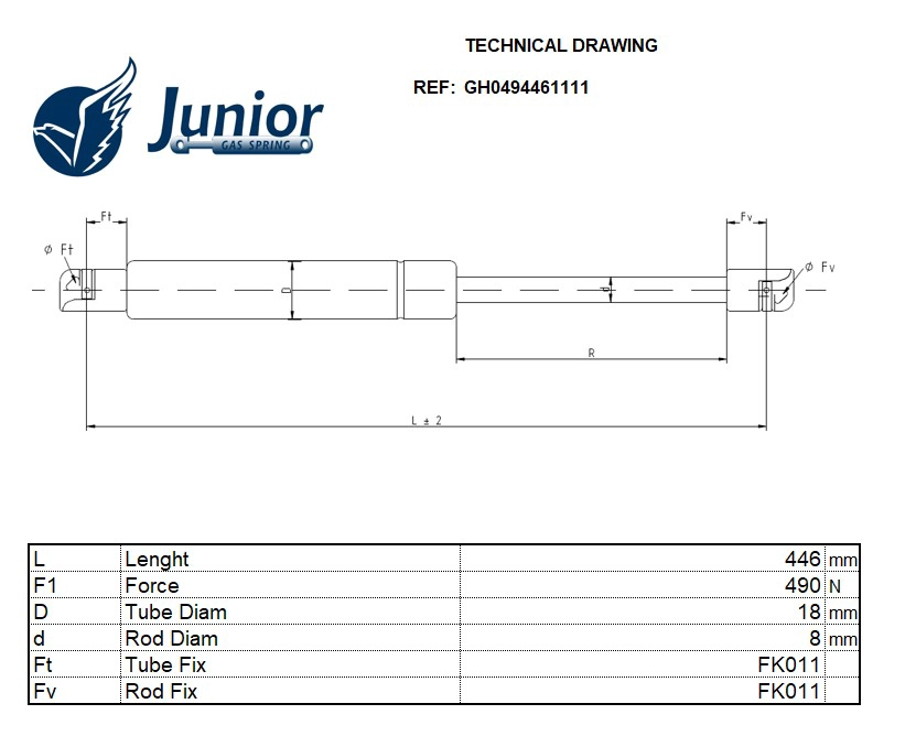 Gas Spring, boot/cargo area