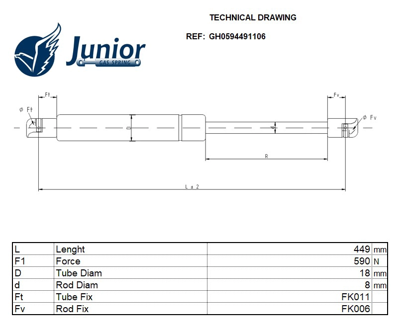 Gas Spring, boot/cargo area