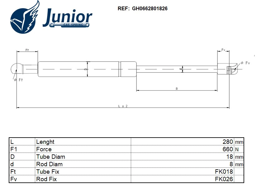 Gas Spring, boot/cargo area