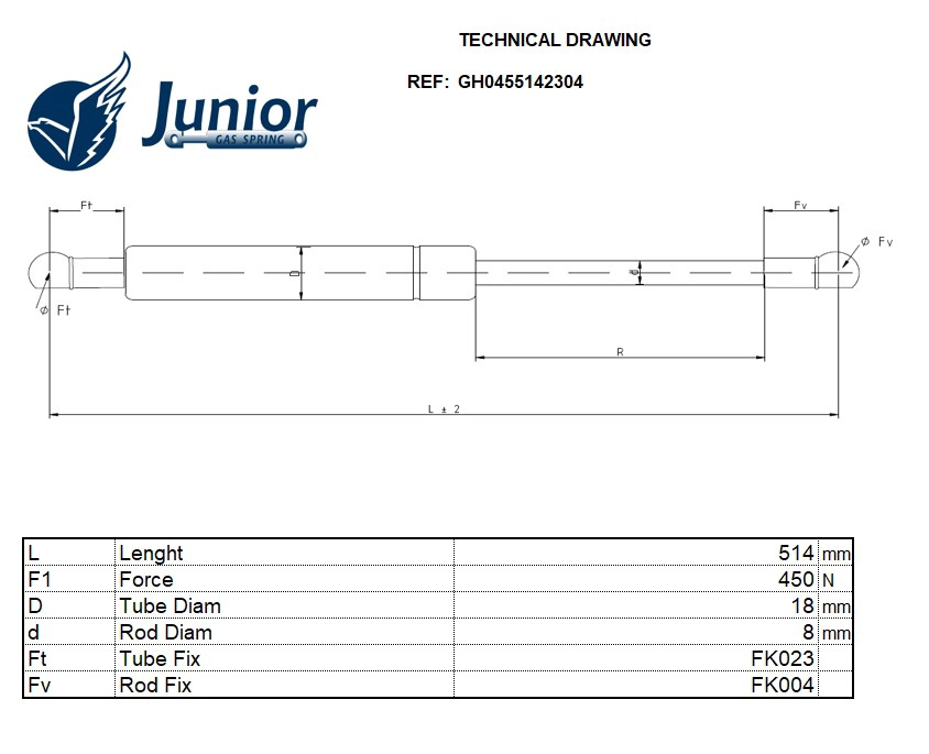 Gas Spring, boot/cargo area