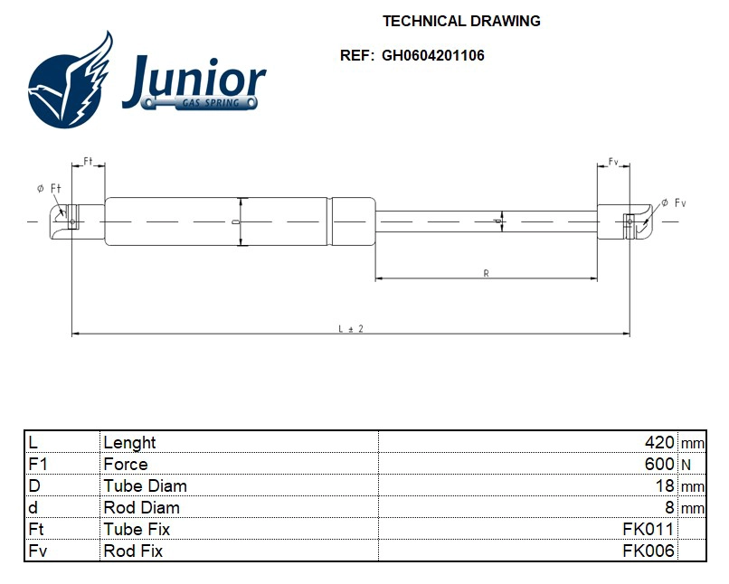 Gas Spring, boot/cargo area