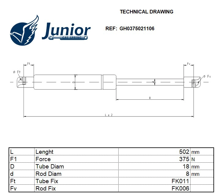 Gas Spring, boot/cargo area