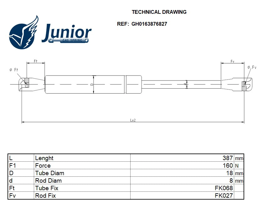 Gas Spring, boot/cargo area