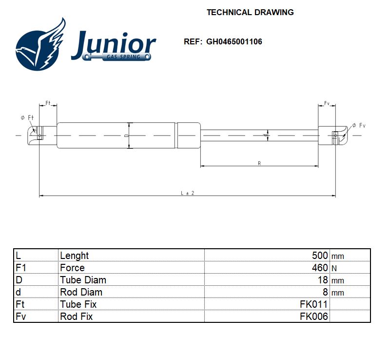 Gas Spring, boot/cargo area