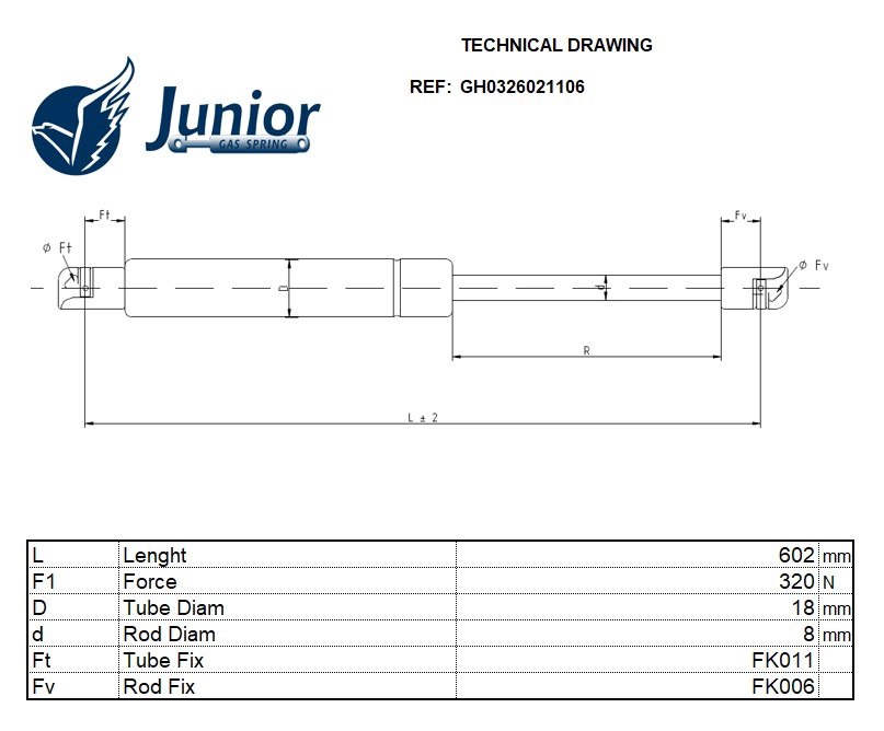 Gas Spring, boot/cargo area