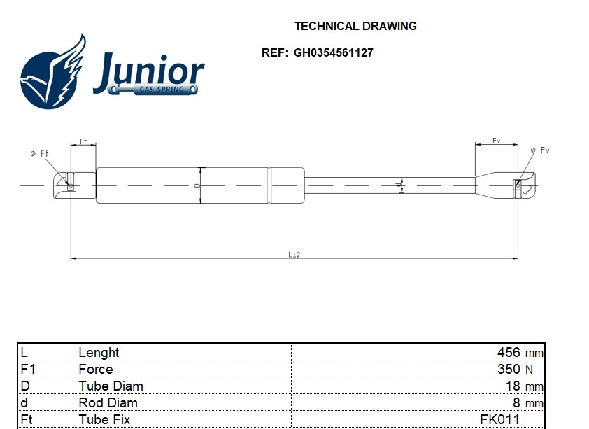 Gas Spring, boot/cargo area