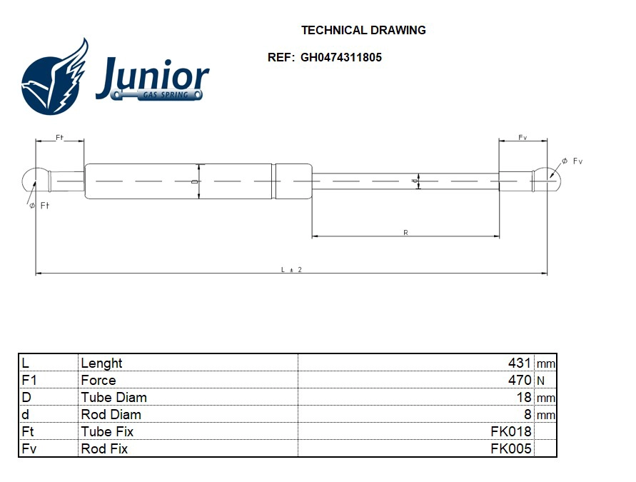 Gas Spring, boot/cargo area