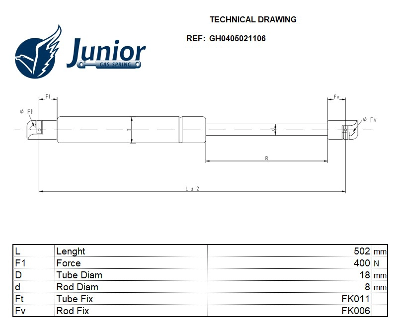 Gas Spring, boot/cargo area