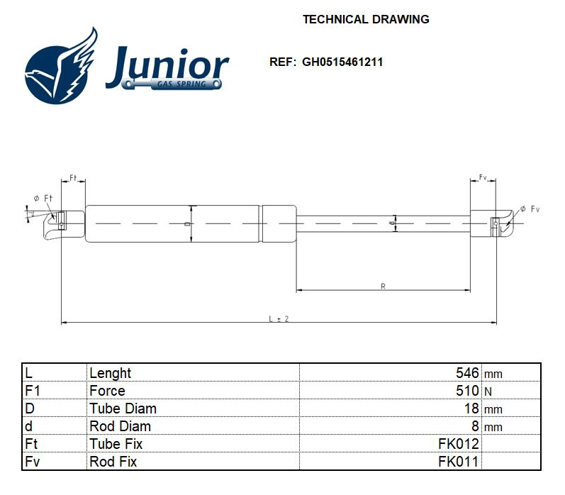 Gas Spring, boot/cargo area
