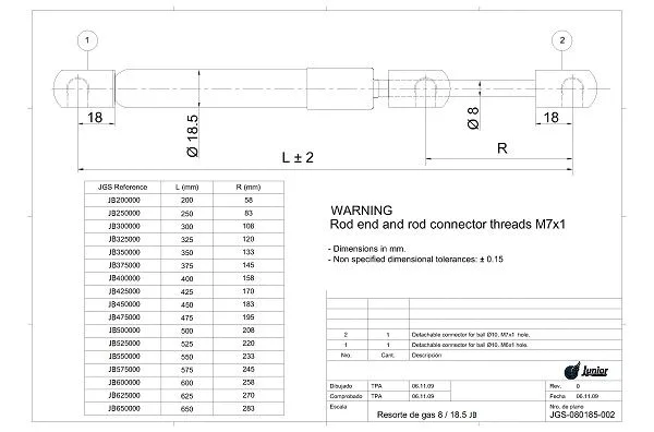 Gas Spring, boot/cargo area (JB500550)