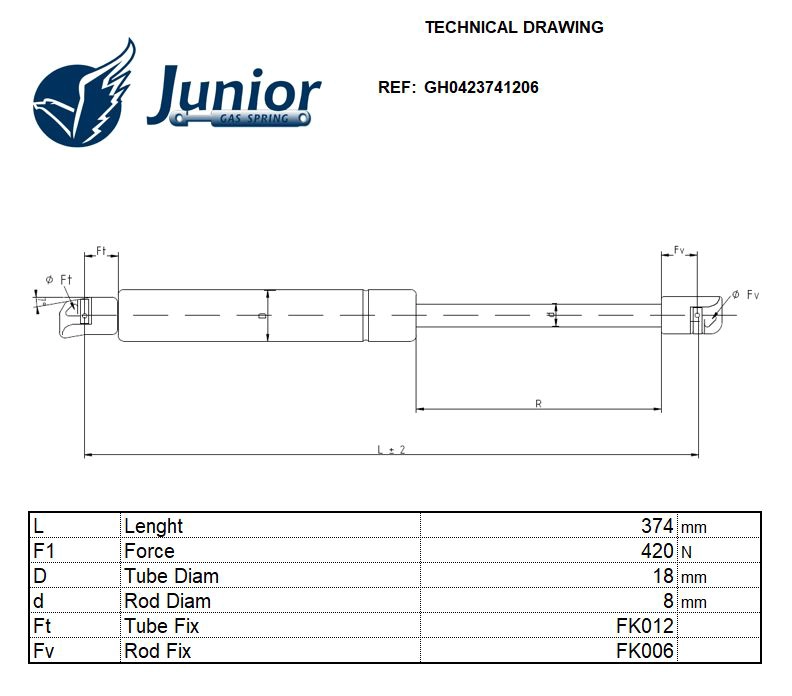 Gas Spring, boot/cargo area
