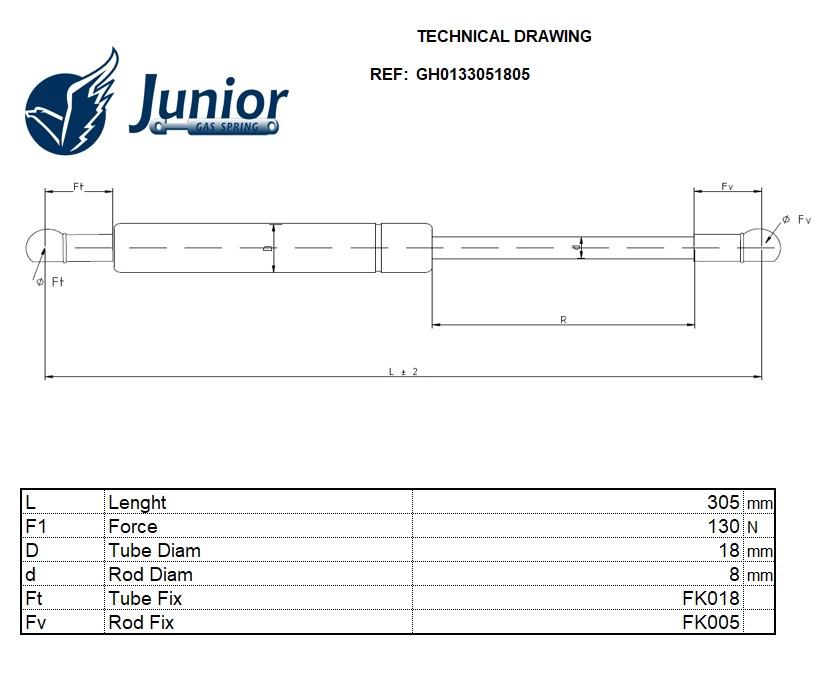 Gas Spring, boot/cargo area
