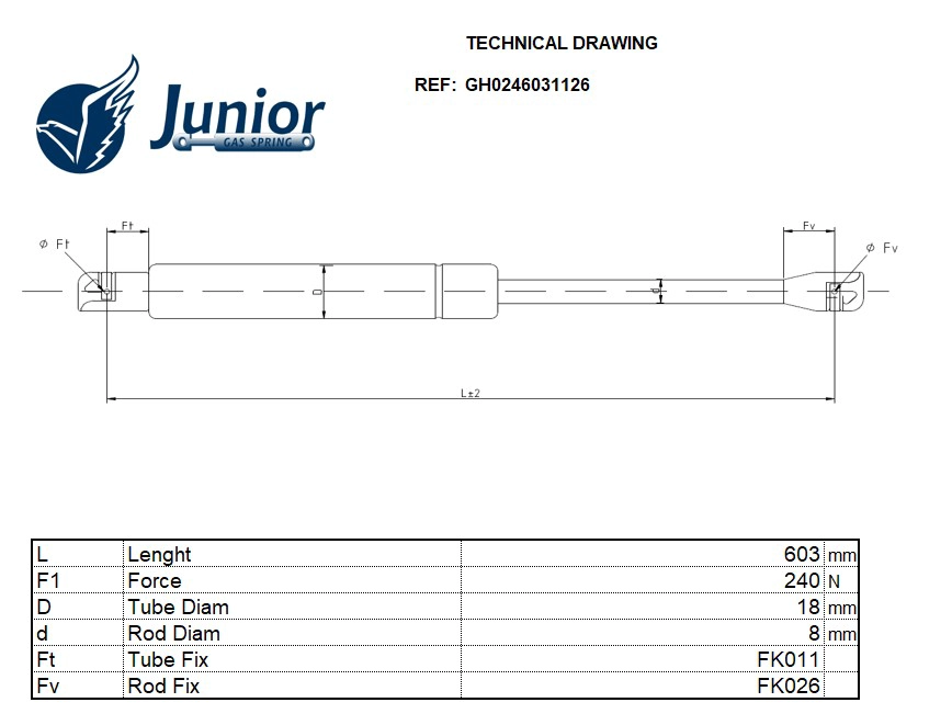 Gas Spring, boot/cargo area