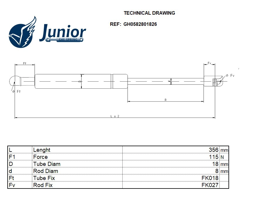Gas Spring, boot/cargo area