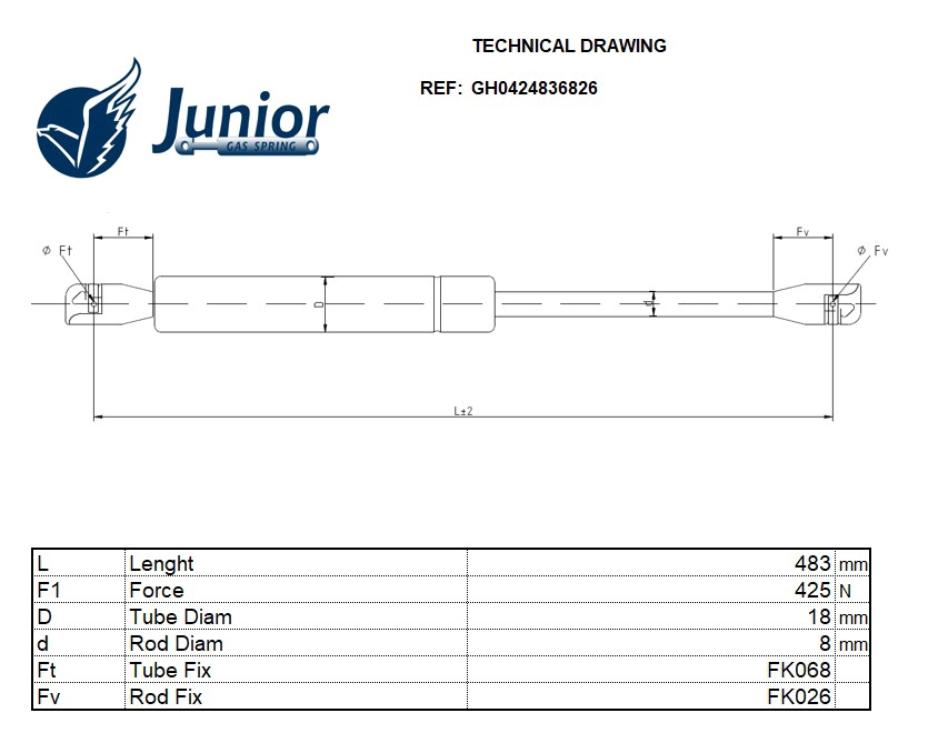 Gas Spring, boot/cargo area