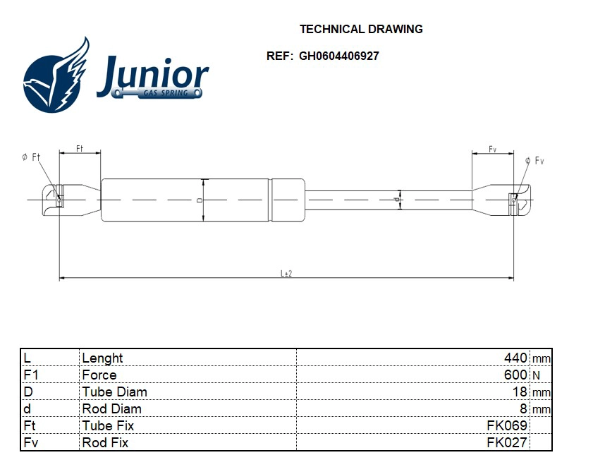 Gas Spring, boot/cargo area