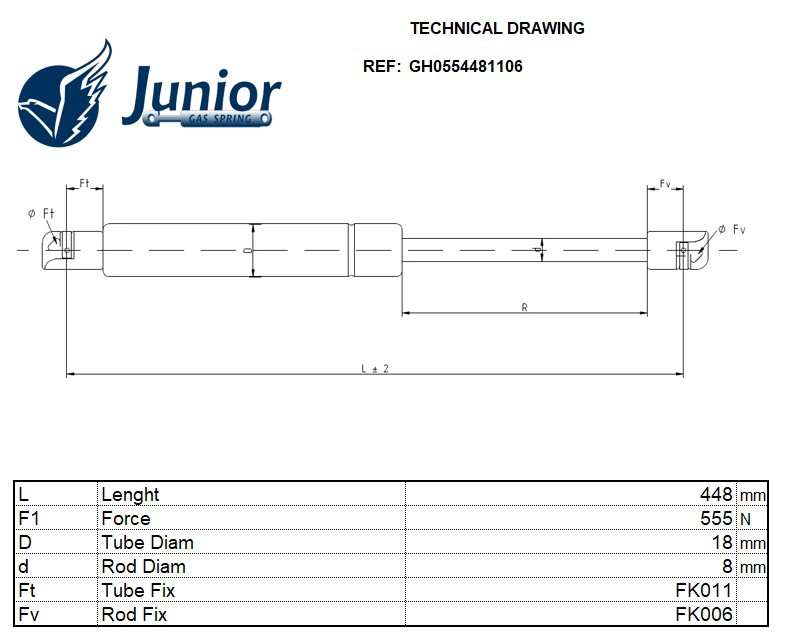 Gas Spring, boot/cargo area