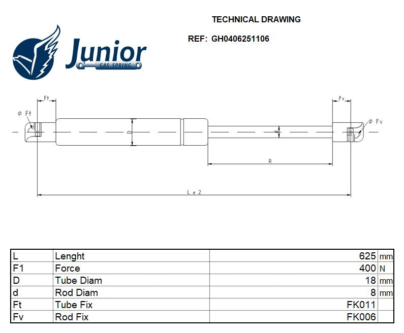 Gas Spring, boot/cargo area
