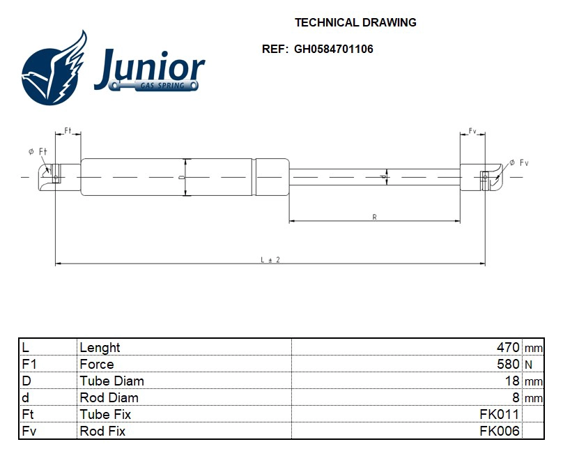Gas Spring, boot/cargo area