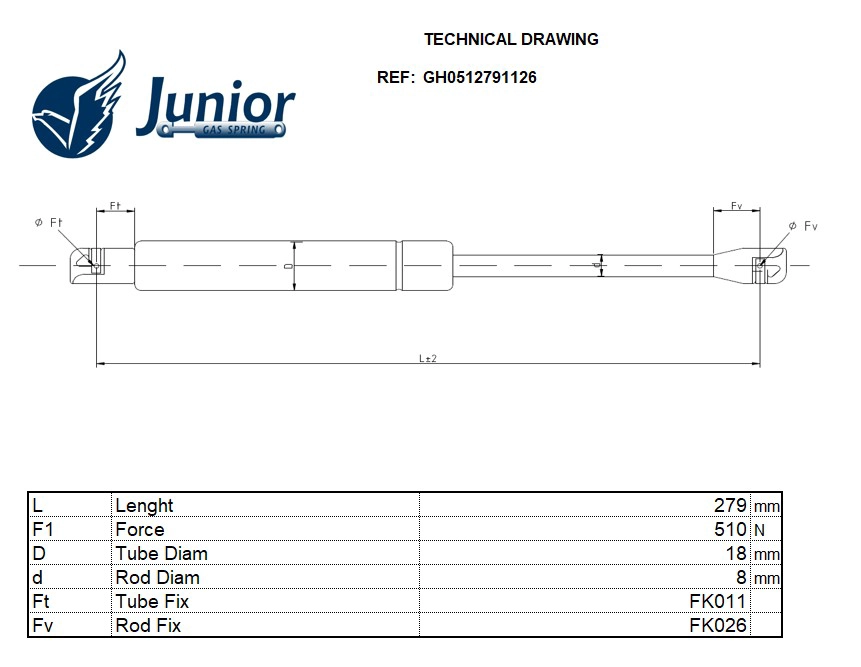 Gas Spring, boot/cargo area