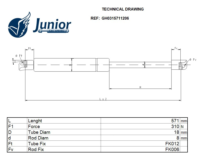 Gas Spring, boot/cargo area