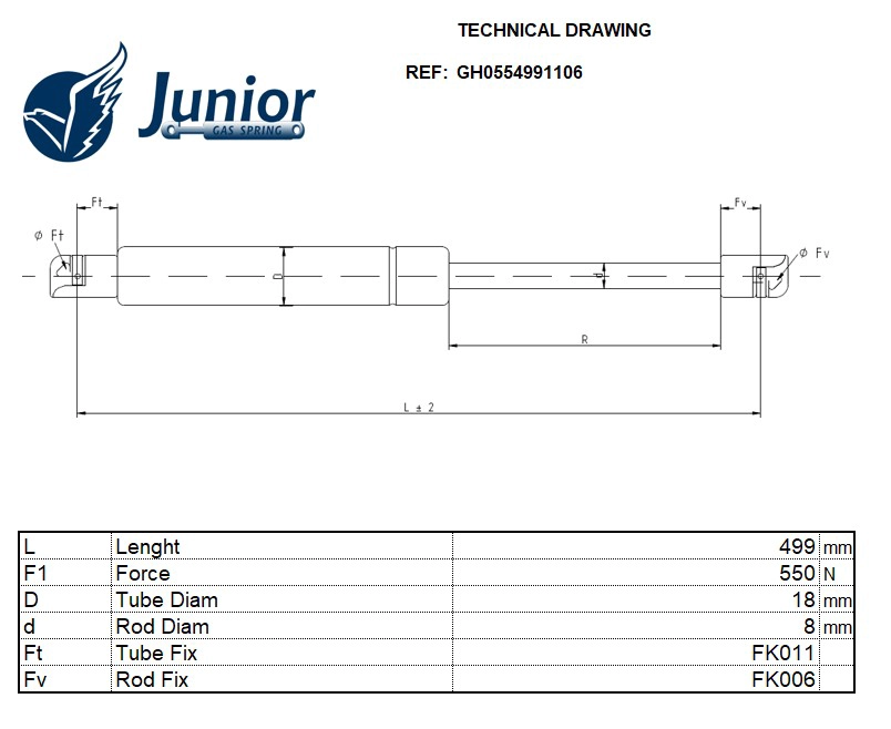 Gas Spring, boot/cargo area